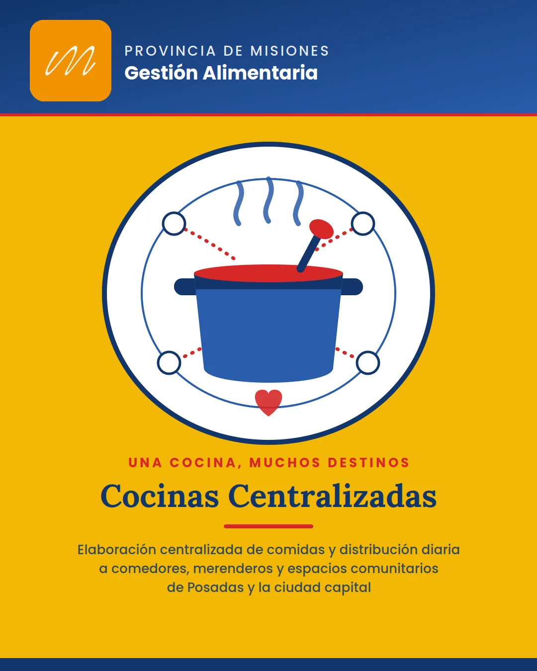 Cocinas Centralizadas